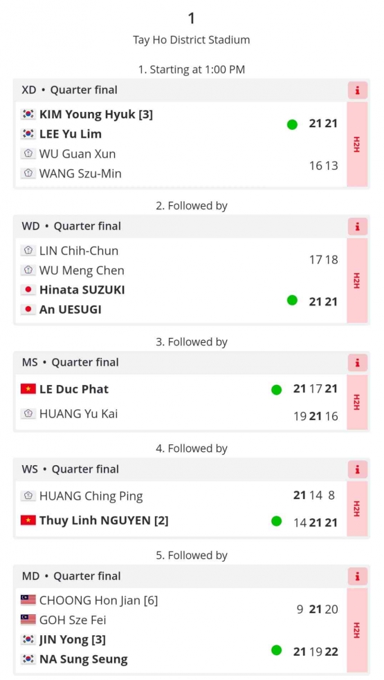 Hasil lengkap babak perempatfinal Vietnam IC Jumat, 24 Maret 2023 Lapangan 1 (Bidik Layar tournamentsoftware.com) 