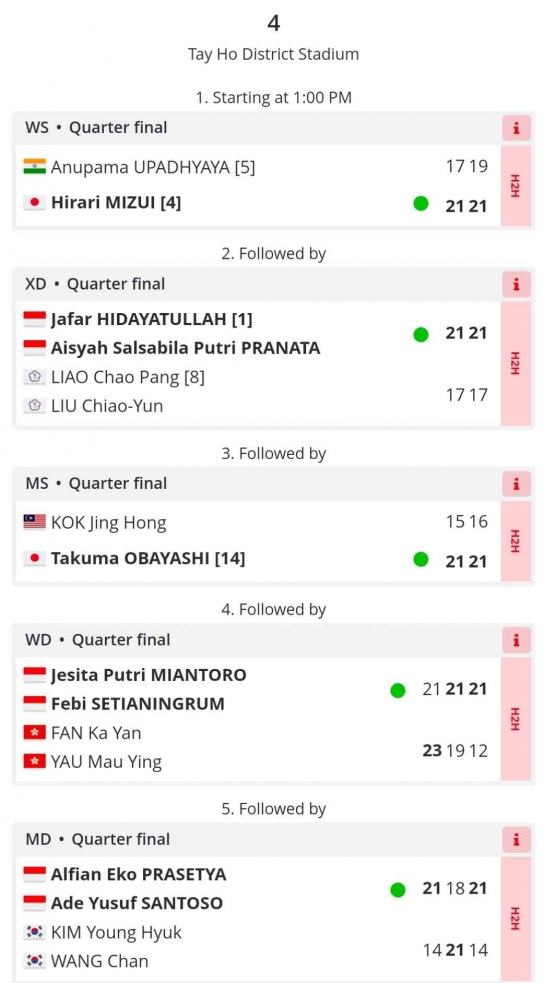 Hasil lengkap babak perempatfinal Vietnam IC Jumat, 24 Maret 2023 Lapangan 4 (Bidik Layar tournamentsoftware.com) 