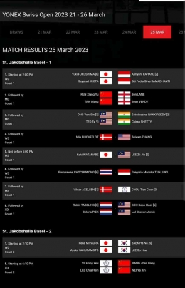Semifinal dapat disaksikan di TV Nasional Indonesia (Bidik Layar bwfbadminton.com) 
