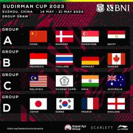 Indonesia berada di grup B Sudirman Cup 2023 (Foto Facebook.com/Badminton Indonesia) 