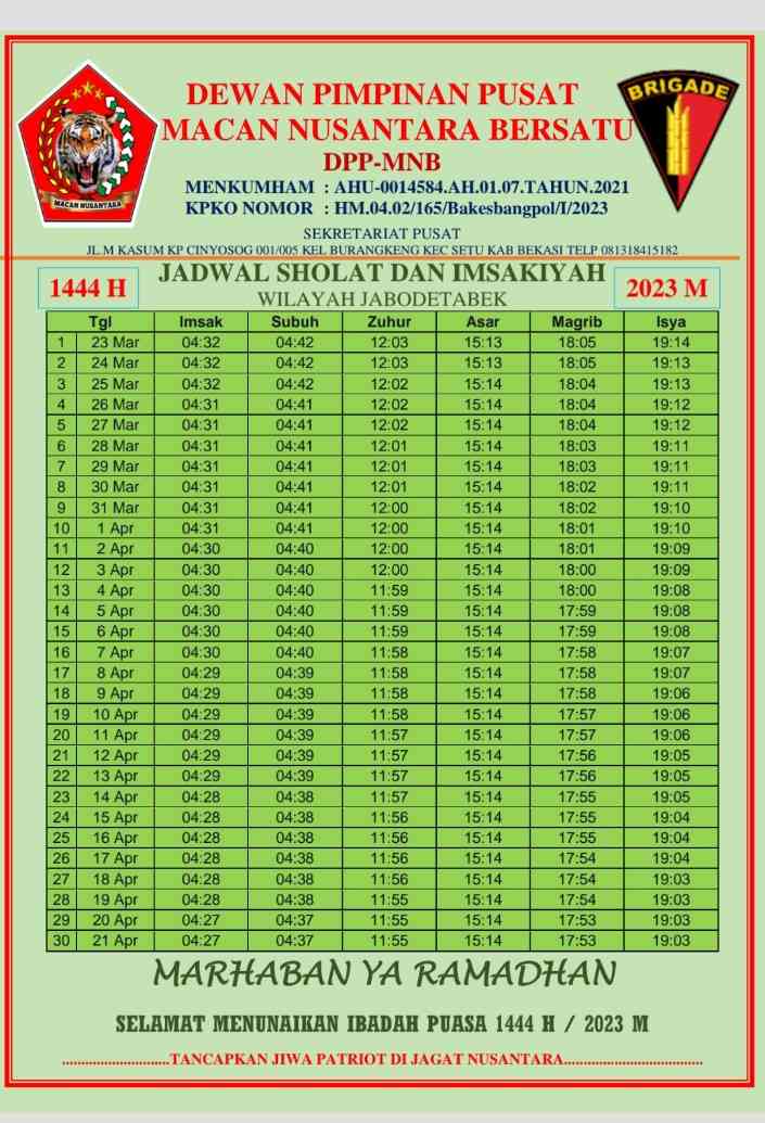 Dok Macan Nusantara Bersatu