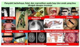 Gambaran penyakit berbahaya, kecacatan jika belum di imunisasi lengkap I Sumber Foto: Dr.dr.Raihan, Sp.A(K)