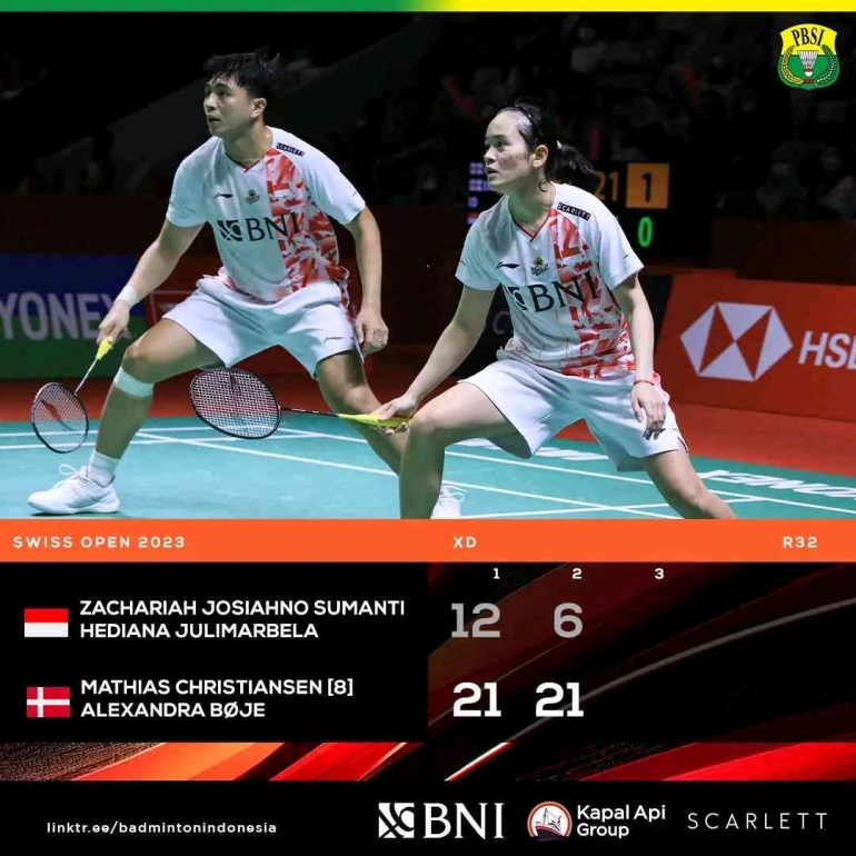 Skor kekalahan Zachariah/Hediana (Foto Facebook.com/Badminton Indonesia) 
