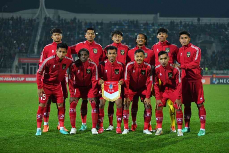 Gambar Timnas U20 berpose sebelum laga Piala Asia U20. Sumber : pssi.org