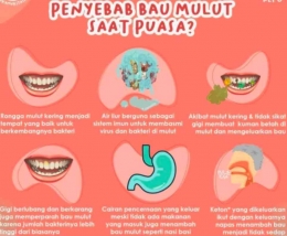 Penyebab bau mulut (Ilustrasi kesmas-id.com) 