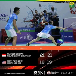 Hasil pertandingan babak 32 besar Madrid Spain Masters 2023 Rabu, 29 Maret 2023 Praveen/Melati (Foto Fecebook.com/Badminton Indonesia) 