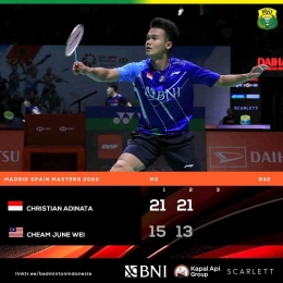 Hasil pertandingan babak 32 besar Madrid Spain Masters 2023 Rabu, 29 Maret 2023 Adinata (Foto Fecebook.com/Badminton Indonesia) 