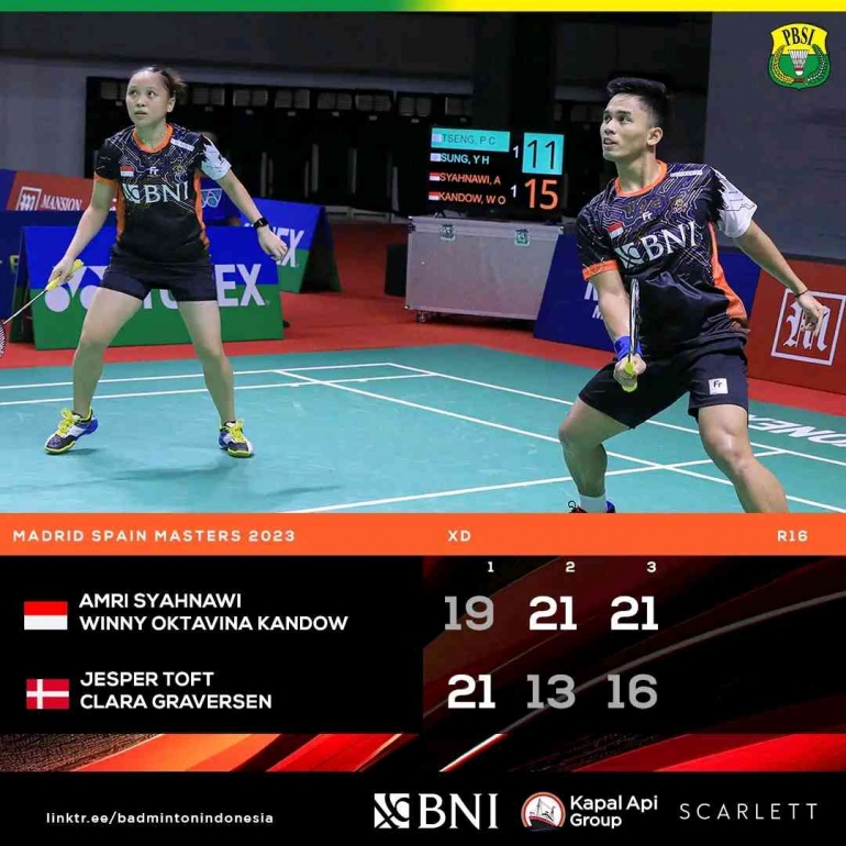 Hasil pertandingan babak 16 besar Madrid Spain Masters 2023, Kamis 30 Maret. Amri/Winny menang 2-1 (Foto Facebook.com/Badminton Indonesia)