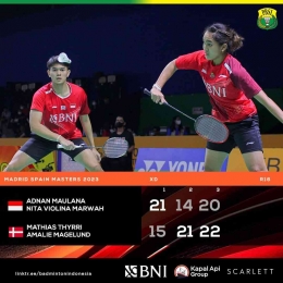 Hasil pertandingan babak 16 besar Madrid Spain Masters 2023, Kamis 30 Maret. Adnan/Nita kalah 1-2 (Foto Facebook.com/Badminton Indonesia) 
