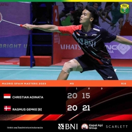 Hasil pertandingan babak 16 besar Madrid Spain Masters 2023, Kamis 30 Maret. Adinata  kalah 0-2 (Foto Facebook.com/Badminton Indonesia) 