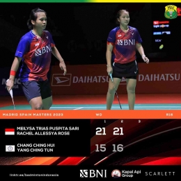 Hasil pertandingan babak 16 besar Madrid Spain Masters 2023, Kamis 30 Maret. Mei/Rachel menang 2-0 (Foto Facebook.com/Badminton Indonesia) 