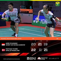 Unggul 19-17, Amri/Winny terus eror hingga 19-21 di game ketiga (Foto Facebook.com/Badminton Indonesia)