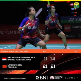 Mei/Rachel belum memiliki permainan yang matang (Foto Facebook.com/Badminton Indonesia)