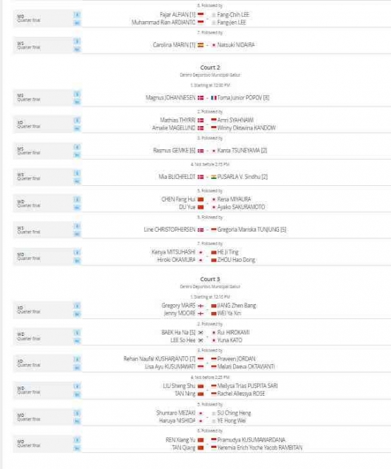 Jadwal wakil Indonesia di perempat final Spain Masters 2023, Jumat (31/3/2023): tournamentsoftware.com