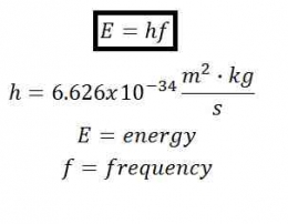 Persamaan Planck (Foto: study.com)