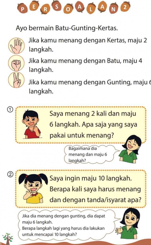 Sumber : buku.kemdikbud.go.id