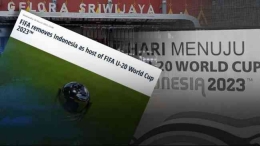 Ilustrasi FIFA resmi batalkan Indonesia tuan rumah Piala Dunia U-20 (Kompas.com)