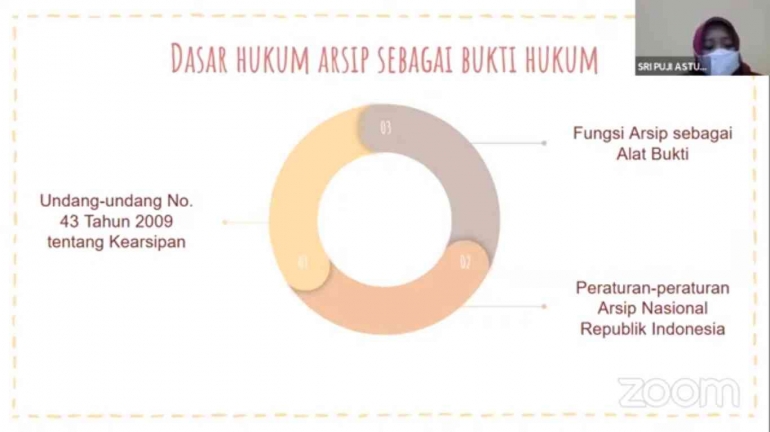Sesi Pemaparan Materi oleh Sri Puji Astutik, S.Pd., M.M.(Arsiparis Ahli Muda Dinas Pendidikan Kota Batu - AAI Cabang Kota Batu)