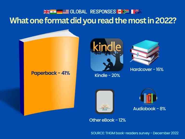 baca-buku1-64280e954addee2b9d1778f2.jpeg