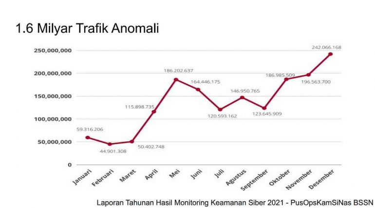 kompas.com