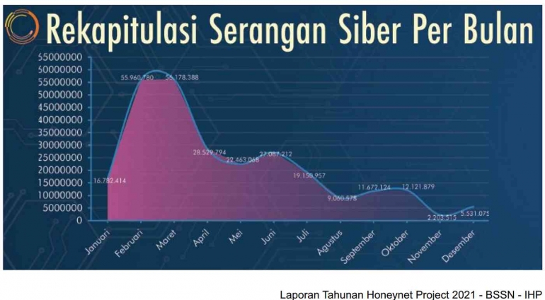 cyberthreat.id