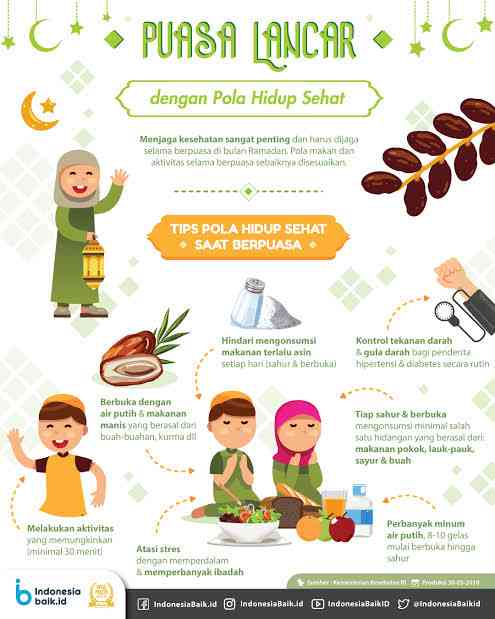 Lancar puasa dengan pola yang sehat (Ilustrasi Indonesiabaik.id) 