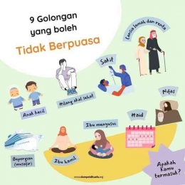 Golongan yang tidak wajib berpuasa (Ilustrasi zakat.or.id) 