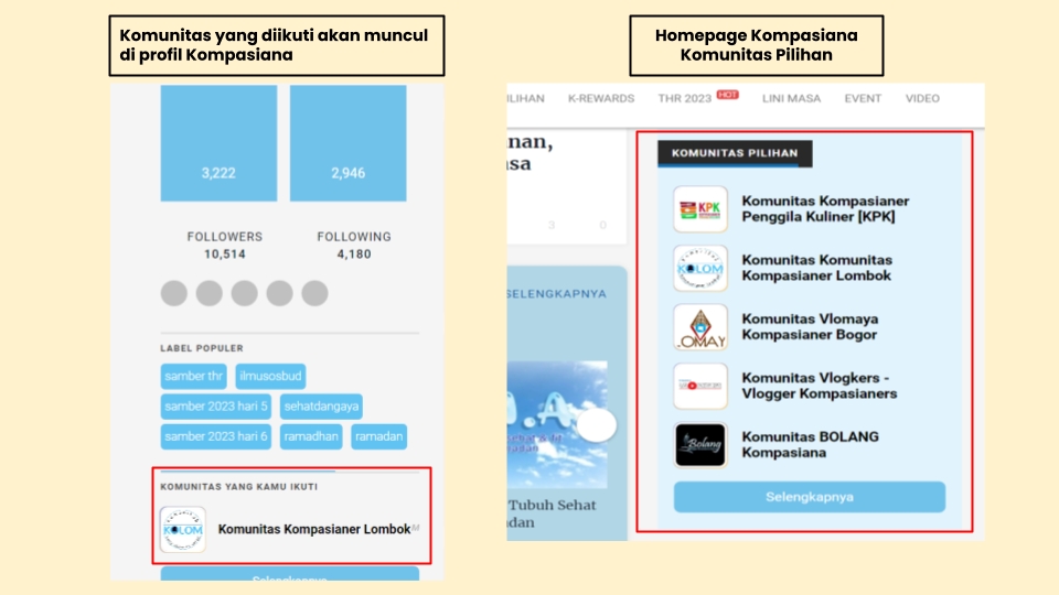 [Update Kriteria] Temu Kompasiana, Platform Interaksi Dan Kolaborasi ...