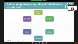 Dr. dr. Ariani Dewi Widodo, Sp.A (K) menjelaskan faktor yg mempengaruhi mikrobiota usus I Sumber Foto : dr.Ariani