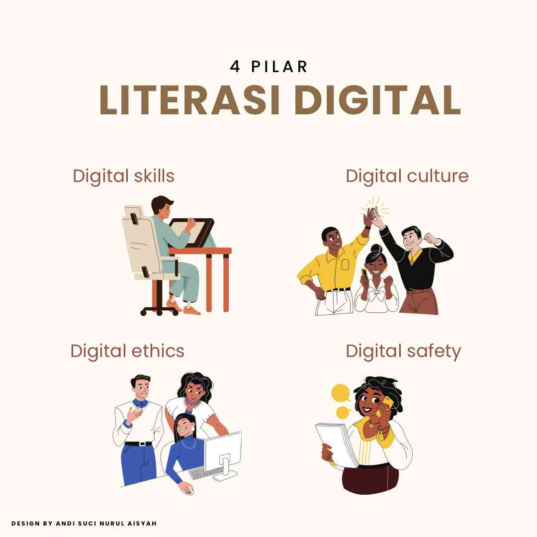 Foto Artikel : Yuk, Kenali 4 Pilar Literasi Digital - Kompasiana.com