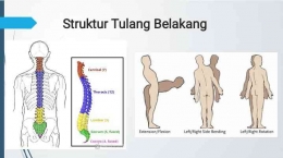 Pemaparan dr. Omar Luthfi, SpOT(K) Spine (dokumen pribadi)