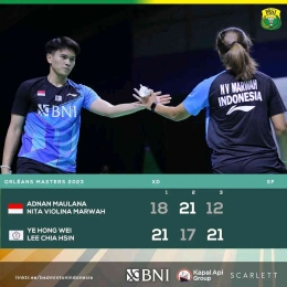 Skor akhir Adnan/Nita (Foto Facebook.com/Badminton Indonesia) 