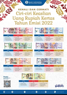 Himbauan Kepada Masyarakat untuk mengenali dan mencermati ciri-ciri keaslian uang Rupiah (sumber : Bank Indonesia)