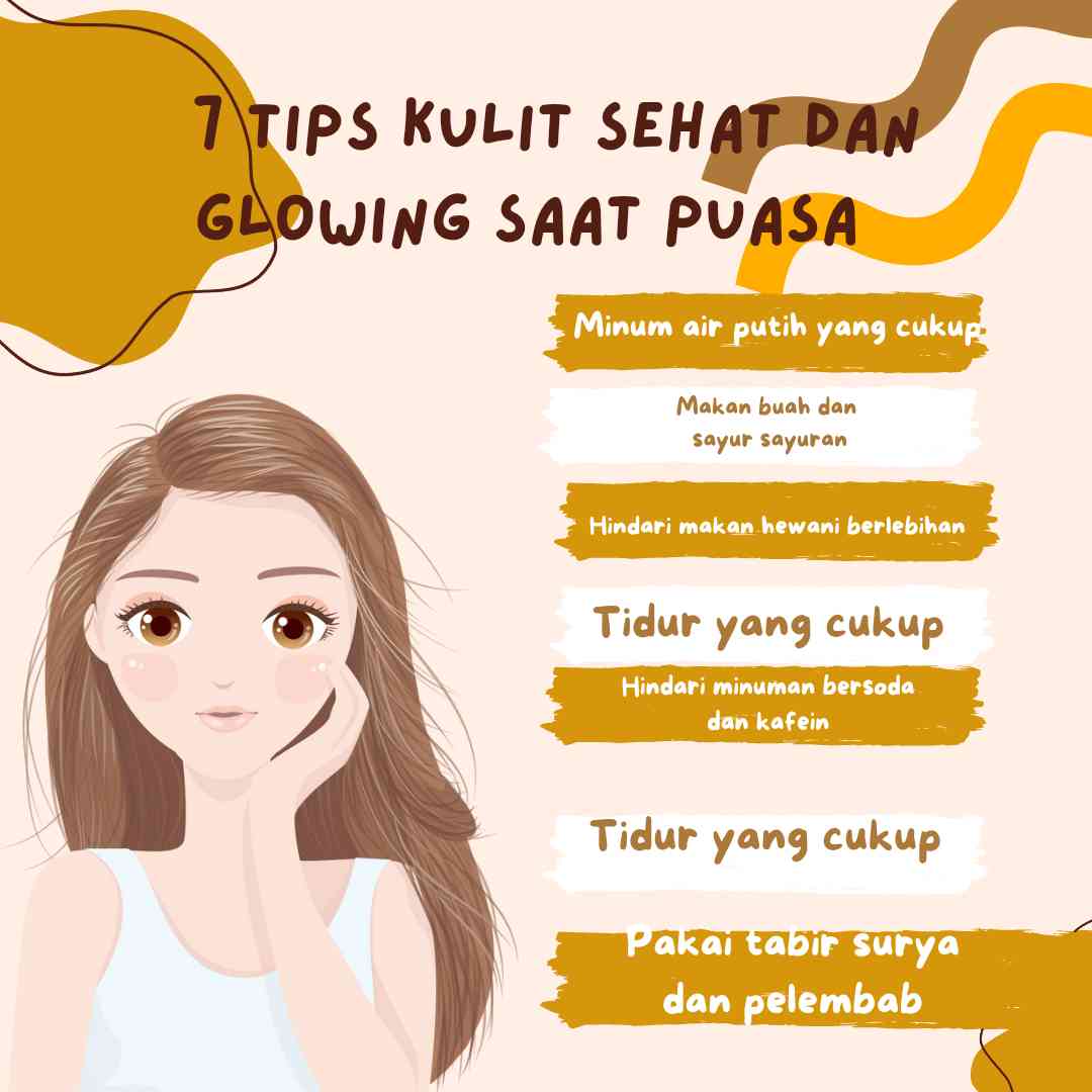 Dokpri diolah dari Canva