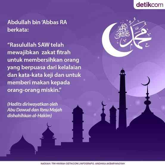 Hadits Zakat (Ilustrasi Detikcom) 