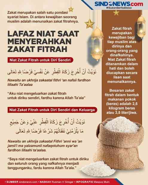 Niat zakat fitrah (Ilustrasi sindonews.com) 