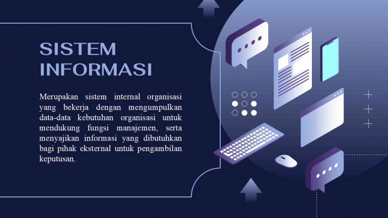 Sumber: Dokumen Pribadi