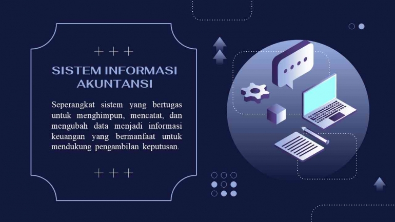 Sumber: Dokumen Pribadi