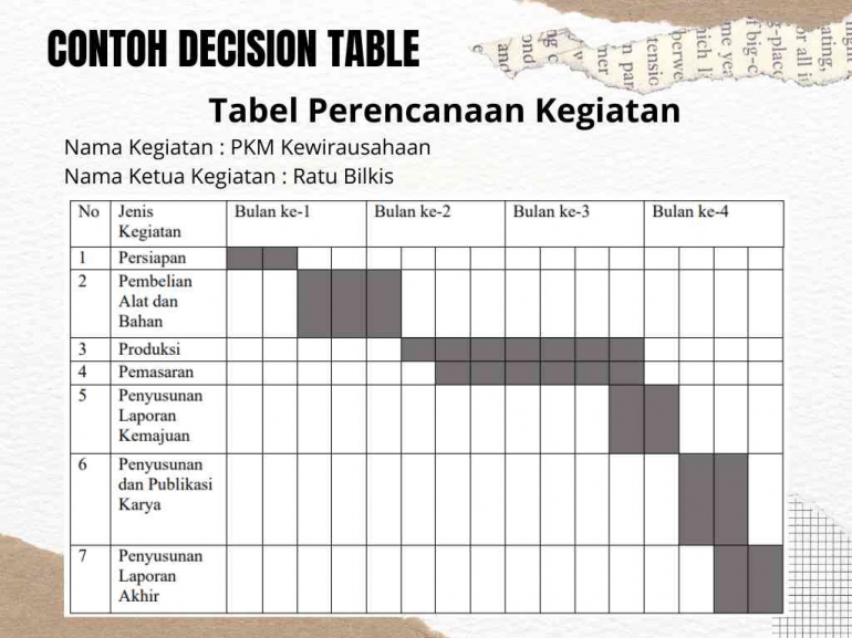 A-301_TB 1 Sistem Informasi Akuntansi_SUB-CPMK4 Cara SIA Bekerja ...