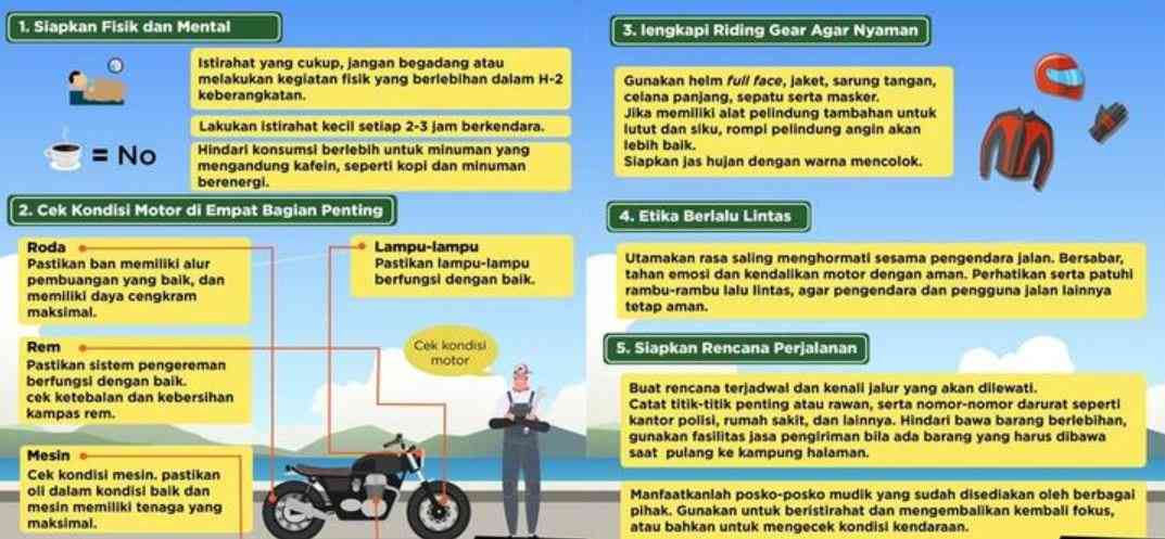 Rangkuman tip mudik menggunakan sepeda motor: kompas.com