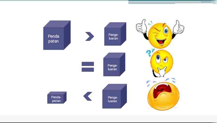 Gambaran pendapatan VS pengeluaran (gambar koleksi pribadi)