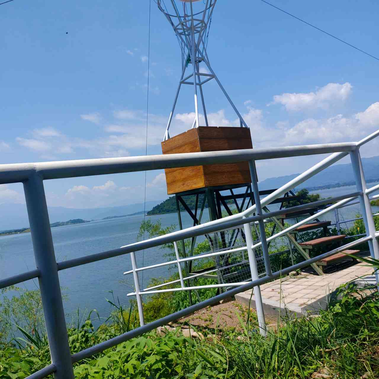 Ilustrasi spot untuk berfoto di balon udara (Dok.Pribadi)