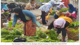 Pasar Bandungan Jl. Widosari No.5, Jetis, Bandungan, Kabupaten Semarang, Jawa Tengah 50614, dokpri 26/04/2024