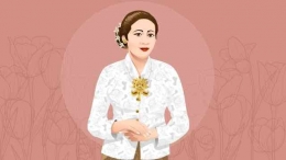 Gambar Kartini diambil dari Kumparan.com