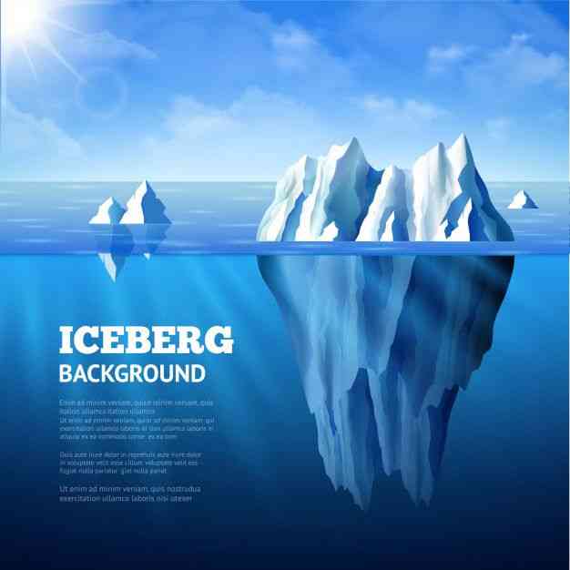 puncak gunung es-ice berg theory-kompasiana