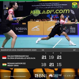 Dejan/Gloria menang (Foto Facebook.com/Badminton Indonesia) 