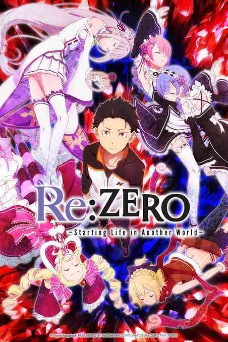 Poster Re:Zero Starting Life in Another World (Sumber: IMDb)
