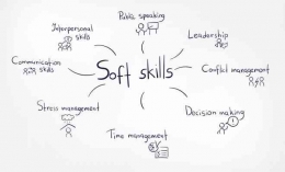 Soft skills yang perlu dimiliki seseorang terkait pekerjaan (dok foto: disnakertrans.ntbprov.go.id)