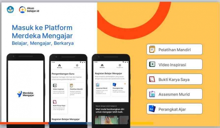 Tampilan Flatform Merdeka Mengajar ( Screenshoot-Koleksi Pribadi)