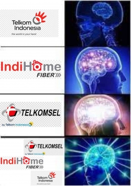 Logo Internet Provider, IndiHome, dan Telkom Indonesia diambil dari berbagai sumber kemudian diolah oleh penulis menggunakan Canva